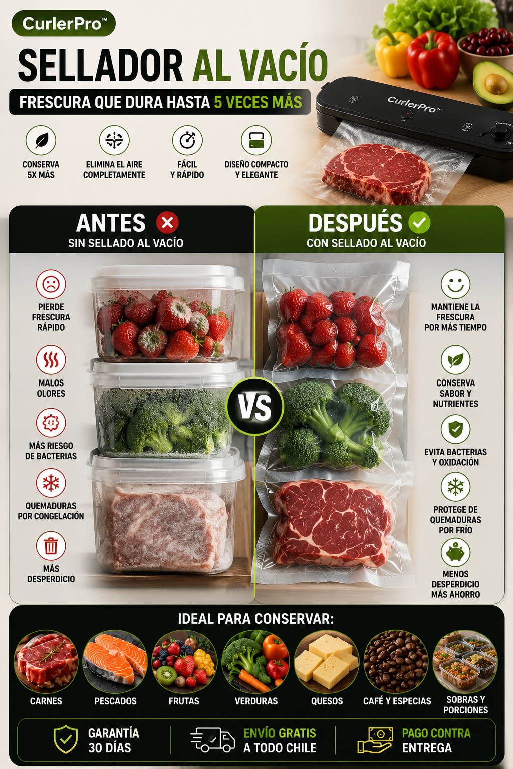 Sellador al Vacío + Bolsas 5 Metros — Conserva tus Alimentos
